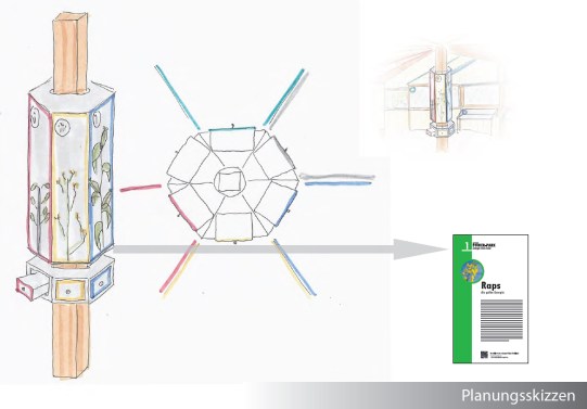 Präsentation Artefact